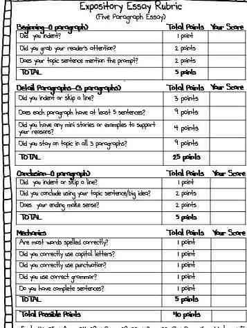 Writing your college essay checklist rubric performance or describe