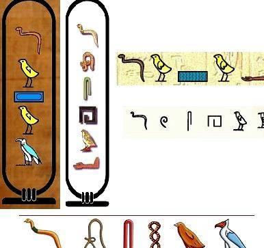Writing your name in hieroglyphs the spelling of the
