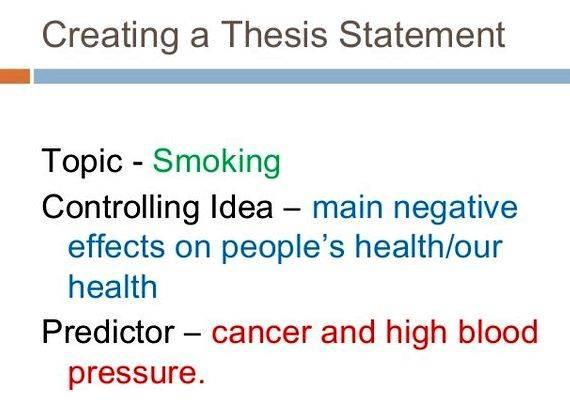 Writing your thesis introduction about smoking what you plan to